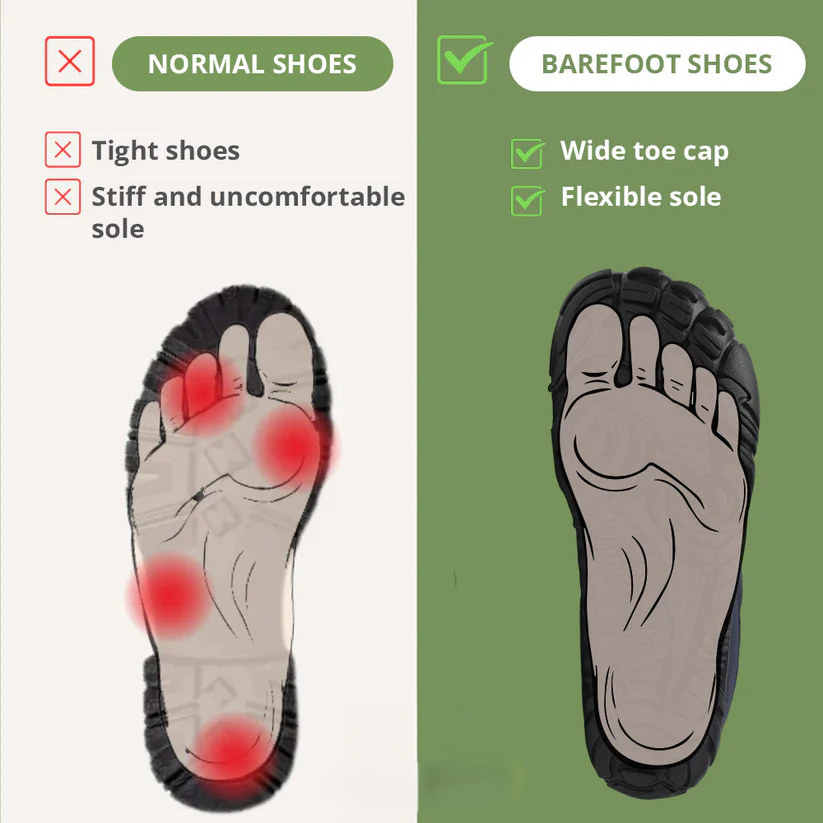 Barefoot (Waterproof) + Free Toe Separator